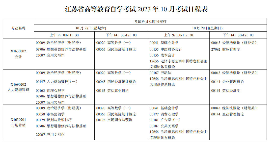 2023年10月江苏苏州自学考试考试日程表