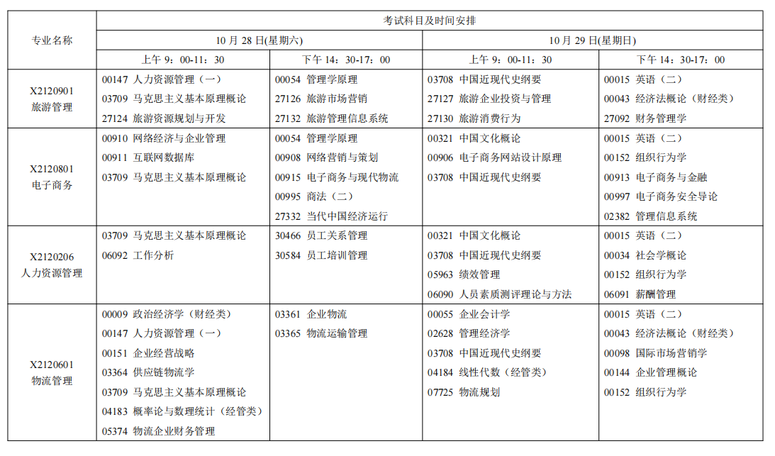 2023年10月江苏苏州自学考试考试日程表