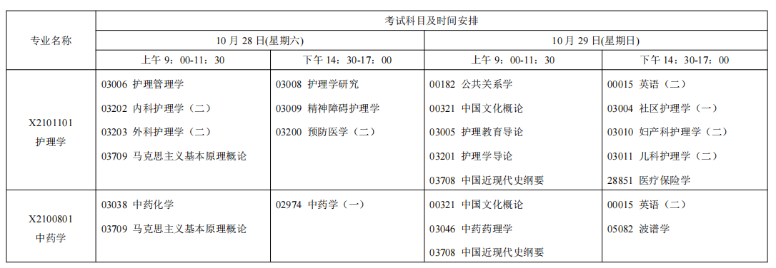 2023年10月江苏苏州自学考试考试日程表